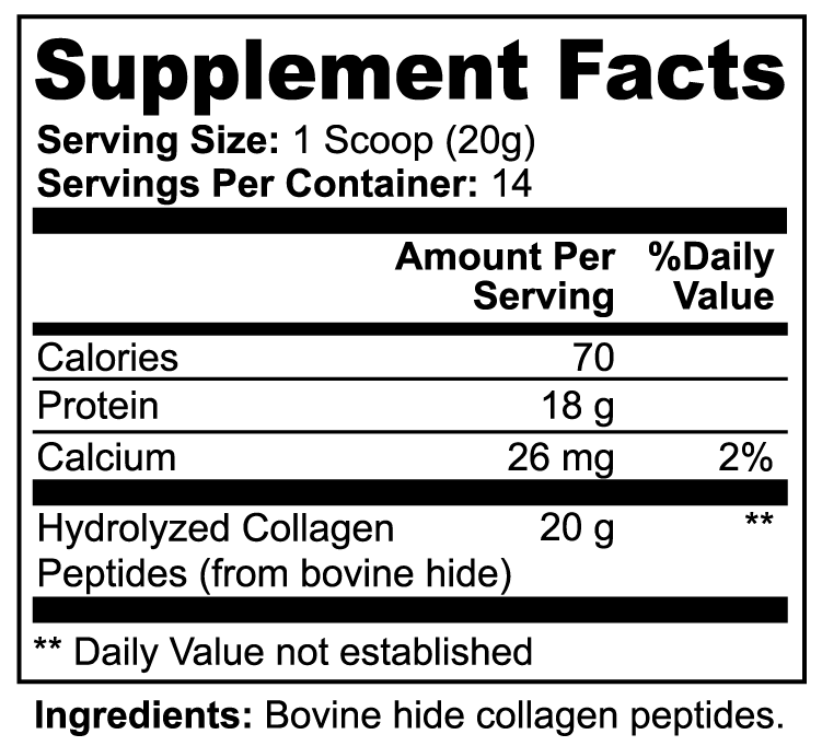 Strange Collagen Peptides